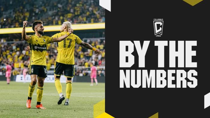 By The Numbers | Crew host Miami on Wednesday night