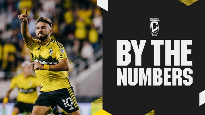 By The Numbers | Crew host Philadelphia Union at Lower.com Field