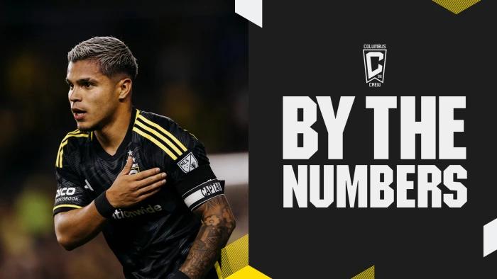 By The Numbers | Crew face Red Bulls on MLS Decision Day