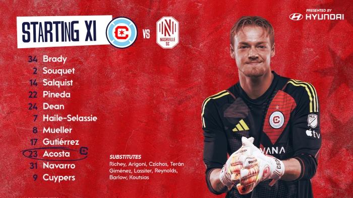 Lineup Notes  vs. Nashville SC | Chicago Fire FC