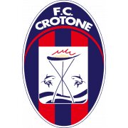 crotone-u19