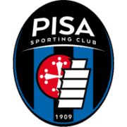 pisa-u19