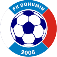 bospor-bohumin