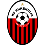 KF Shkendija