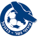 maccabi-ahva-shaab