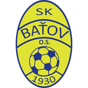 batov