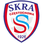 Skra Częstochowa