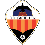 Castellon