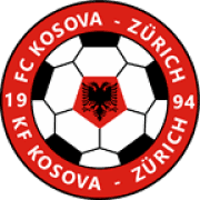 Kosova Zurich
