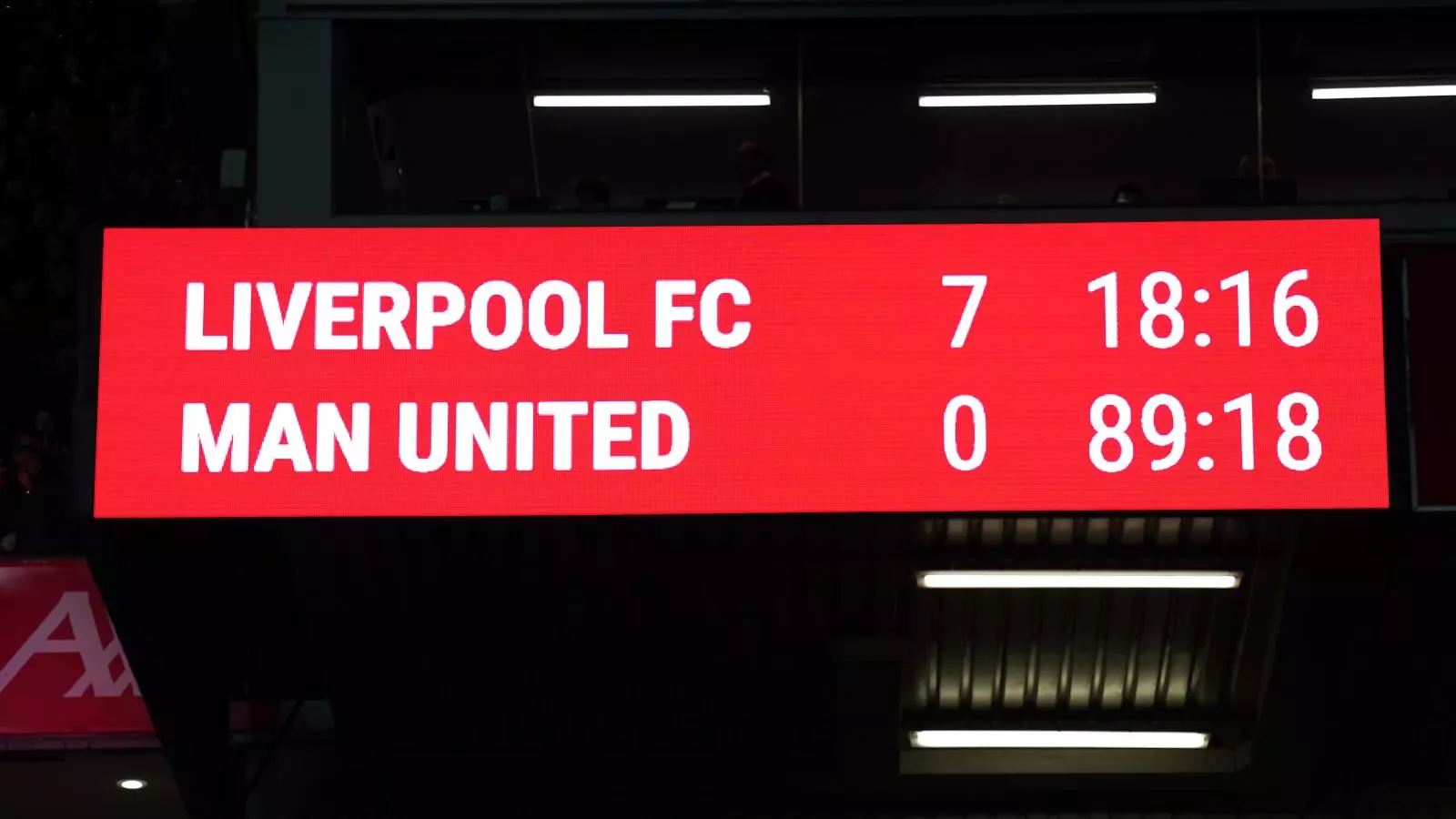 Manchester United Where Does Anfield Rout Rank Among Red Devils