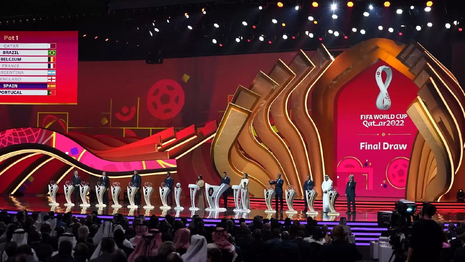 2022 FIFA World Cup Qatar: Everything You Need to Know